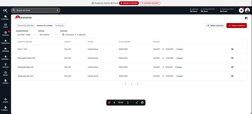 Biblioteca de escenarios creados, mostrando los precios por categoría de habitación para cada uno.